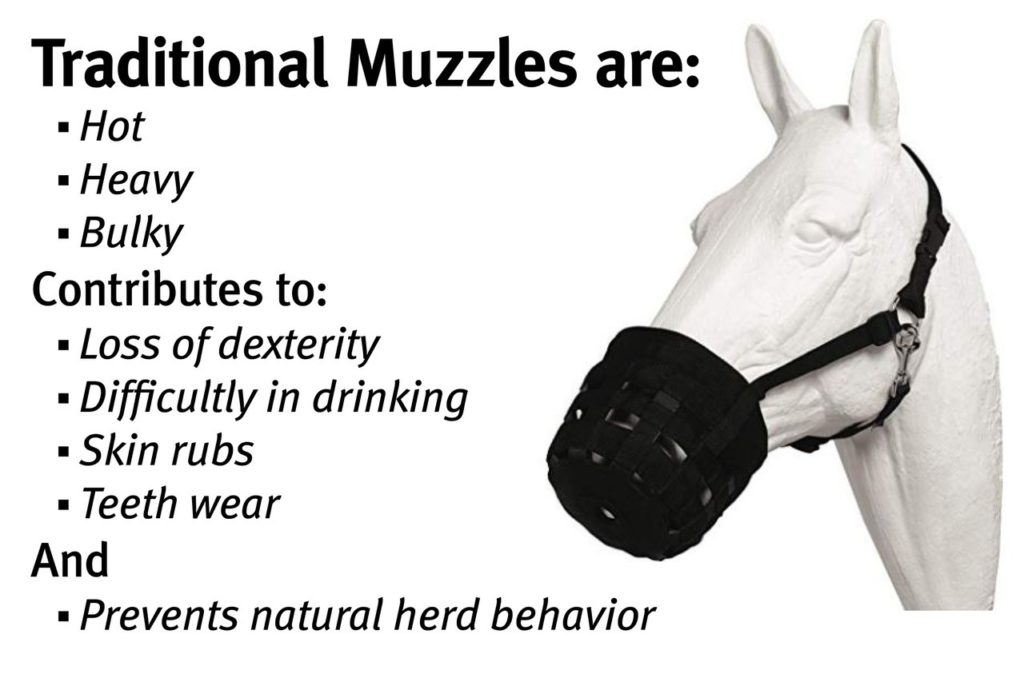 ThinLine Flexibel Graasmasker, Schuurt niet, Zacht voor Tanden en Huid, Werkt perfect met Drinkbakken